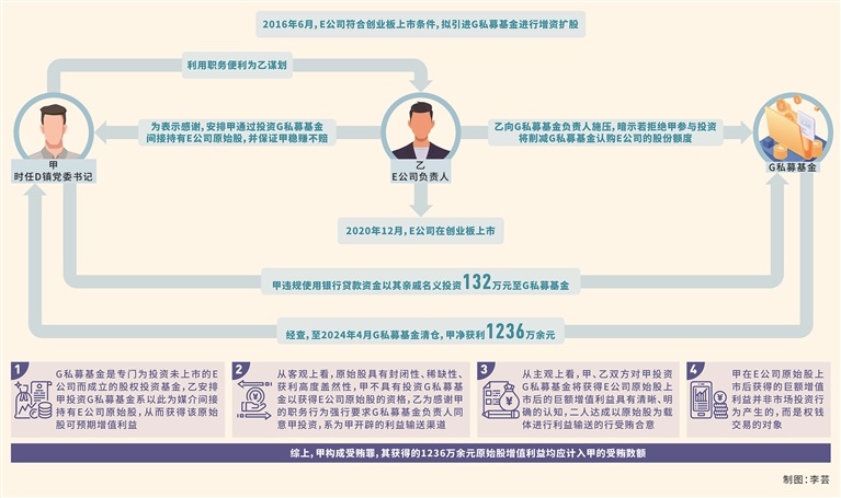 三堂会审.jpg